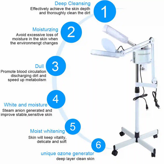 3in1 UV Facial  Cold Light LED 5X Magnifier Floor Lamp Professional UV Facial  Facial  Magnifier Cold Light