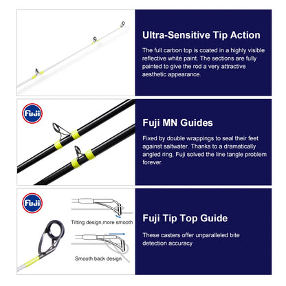 NOEBY Surf Casting Fishing Rod 4.25m 3 Section Solid Carbon Tip Fuji Guide DPS Reel Seat Sinker 100-250g Long Casting Surf Rods