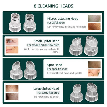 New Hydra Face Care Device for Skin Moisturizing Vacuum Cleaning Jet Small Bubbles Blackheads Remover Suction Tool Pore Cleaner