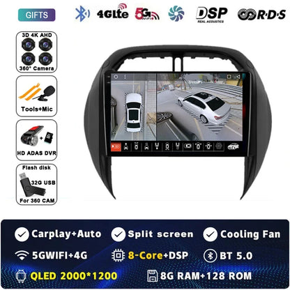 Android 15 Auto Radio For Toyota RAV4 RAV 4 2003 2004 2005 DSP Carplay GPS Navigation Multimedia Video Player Stereo 2din DVD