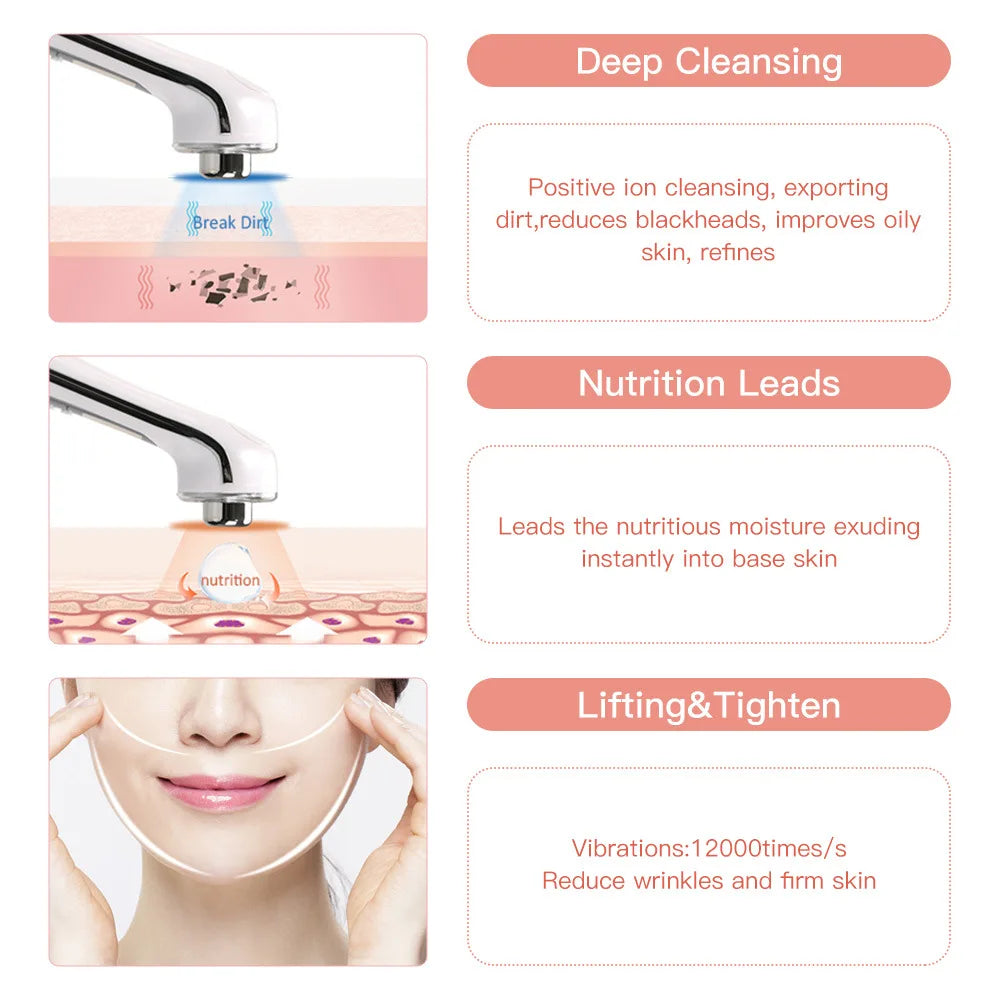 Ultrasonic Ion Facial Massager - Photon Rejuvenation & EMS Microcurrent, Portable Vibration Skin Care Device for Home Use