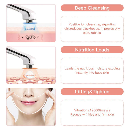 Ultrasonic Ion Facial Massager - Photon Rejuvenation & EMS Microcurrent, Portable Vibration Skin Care Device for Home Use