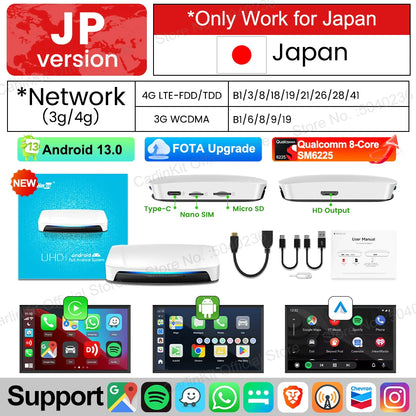 2025 CarlinKit HDMI Video Output Android 13 CarPlay AI Box SM6225 8-Core Android Auto Wireless CarPlay Split Screen Smart TV Box