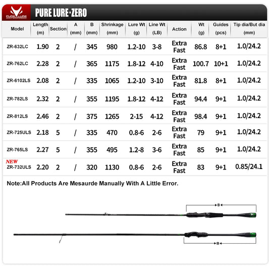 PURELURE ZERO Small Bait Light High Carbon Long Throwing Rod Rock Fishing Spinning Trout Rod BFS Fishing Casting UL  Stream Bass