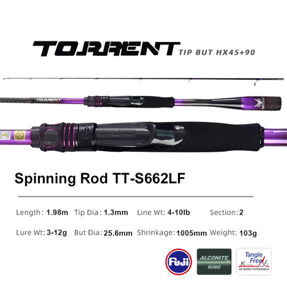 PURELURE TORRENT All Fuji General Lure Rod High Carbon Long Casting Spinning Casting Fishing Rod Fuji Alconite Ring  Reel Seat