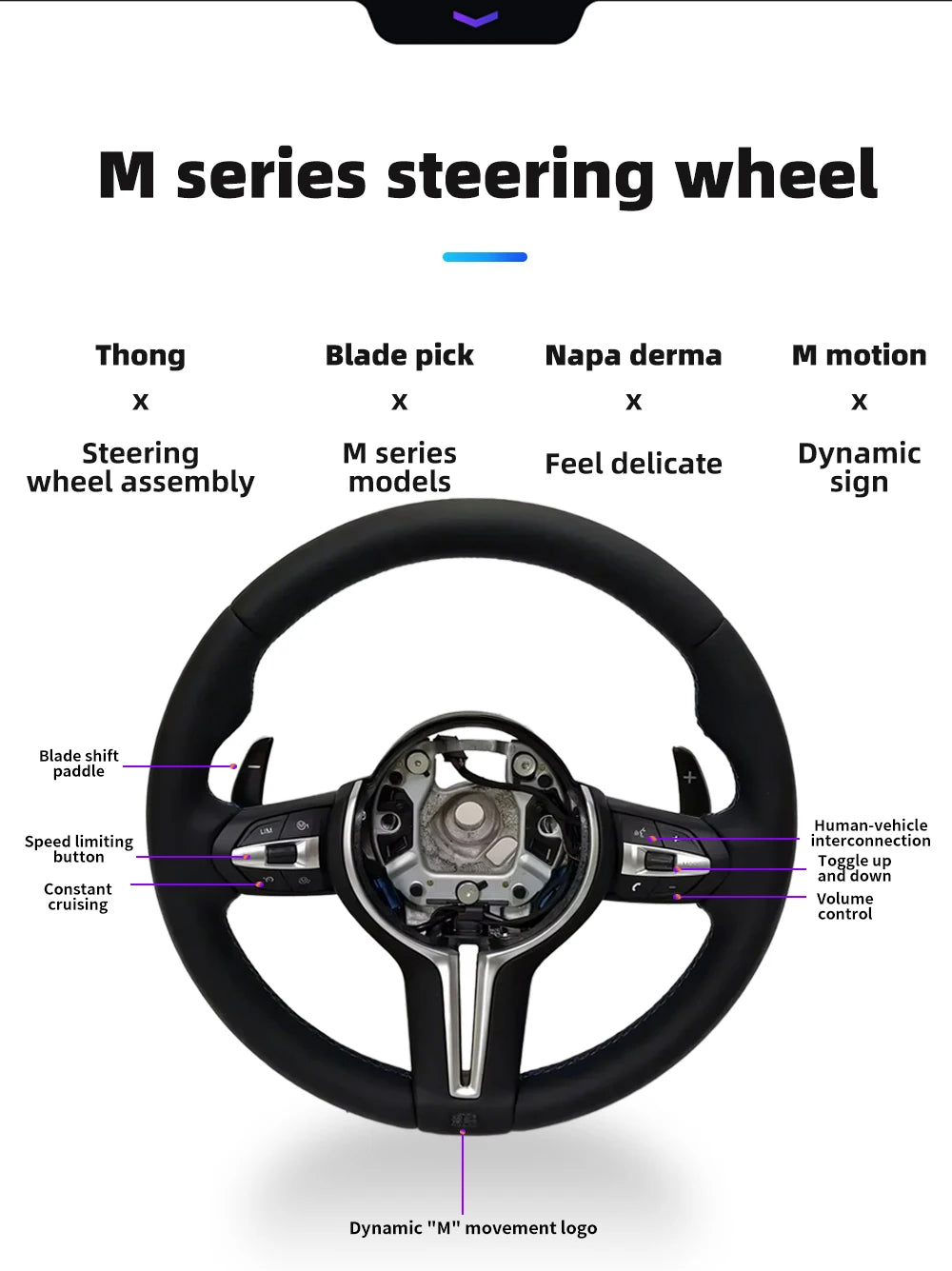 M Sport Full Leather Steering Wheel For BMW M3 F30 F15 F16 F20 F21 F25 F26 M5 F10 F11 F06 F07 F12 F13 F01 E90 E90 X5 E70 E87 E81