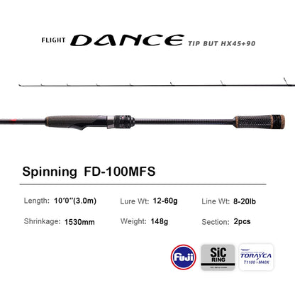 PURELURE NEW DANCE 10FT Spinning Rod For Bass High Carbon Long Throwing Fishing Rod In FUJI Accessories, Plus Spinning Reel
