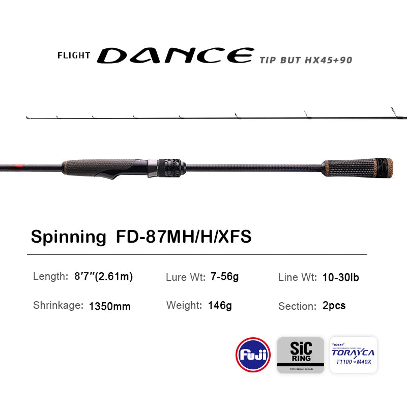 PURELURE NEW DANCE 10FT Spinning Rod For Bass High Carbon Long Throwing Fishing Rod In FUJI Accessories, Plus Spinning Reel