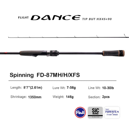 PURELURE NEW DANCE 10FT Spinning Rod For Bass High Carbon Long Throwing Fishing Rod In FUJI Accessories, Plus Spinning Reel