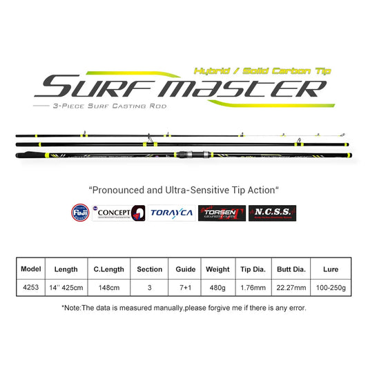 NOEBY Surf Casting Fishing Rod 4.25m 3 Section Solid Carbon Tip Fuji Guide DPS Reel Seat Sinker 100-250g Long Casting Surf Rods