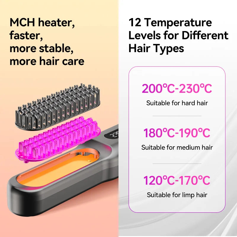 Portable Travel Thermostatic Hot Comb Hair Straightener Ceramic Heated USB Charging Fast Heating Brush Straightening Comb Curler