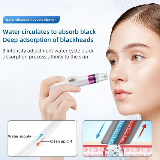 New Hydra Face Care Device for Skin Moisturizing Vacuum Cleaning Jet Small Bubbles Blackheads Remover Suction Tool Pore Cleaner