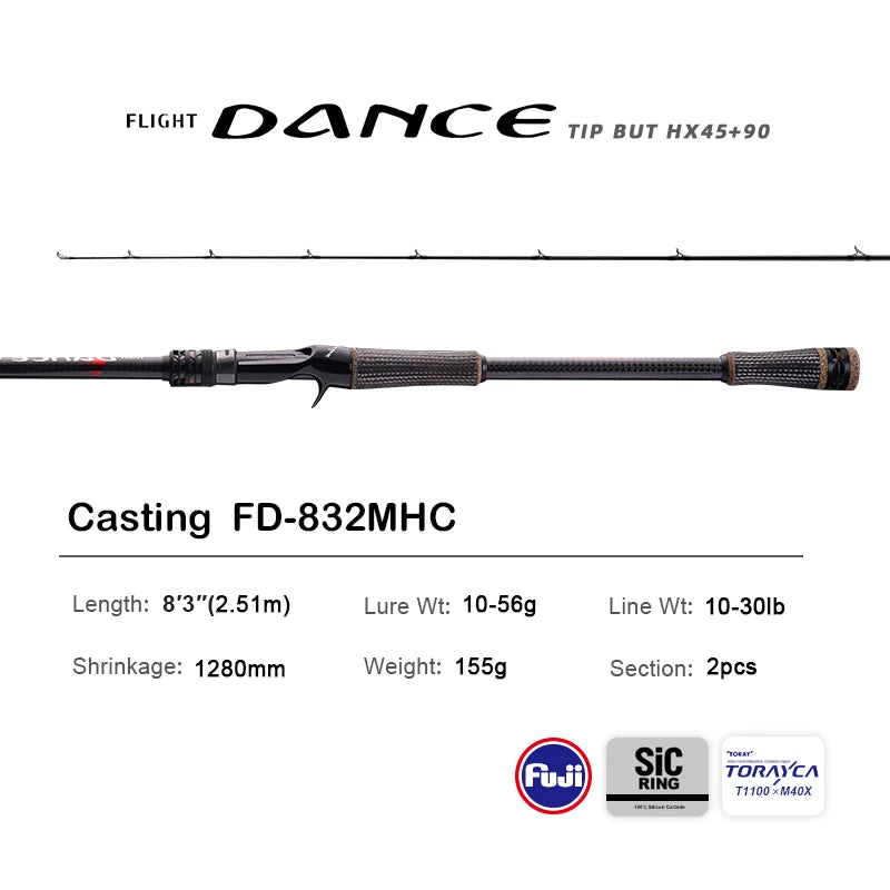 PURELURE NEW DANCE 10FT Spinning Rod For Bass High Carbon Long Throwing Fishing Rod In FUJI Accessories, Plus Spinning Reel