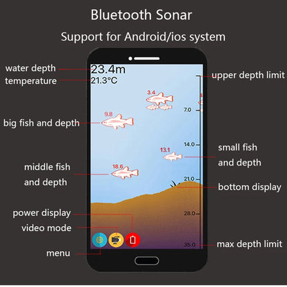 2025 New Design Brand New Smart Phone Fish Finder Sonar Android & IosFish Finder Bluetooth Intelligent Fish Visual Fishing