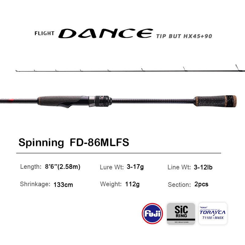 PURELURE NEW DANCE 10FT Spinning Rod For Bass High Carbon Long Throwing Fishing Rod In FUJI Accessories, Plus Spinning Reel