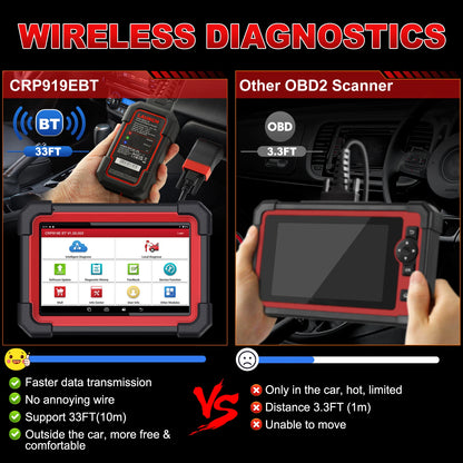 2025 NEW LAUNCH X431 CRP919E BT OBD2 Scanner Bidirectional Scan Tool added CAN FD/DoIP OE-Level All System Diagnostic,with BT ad