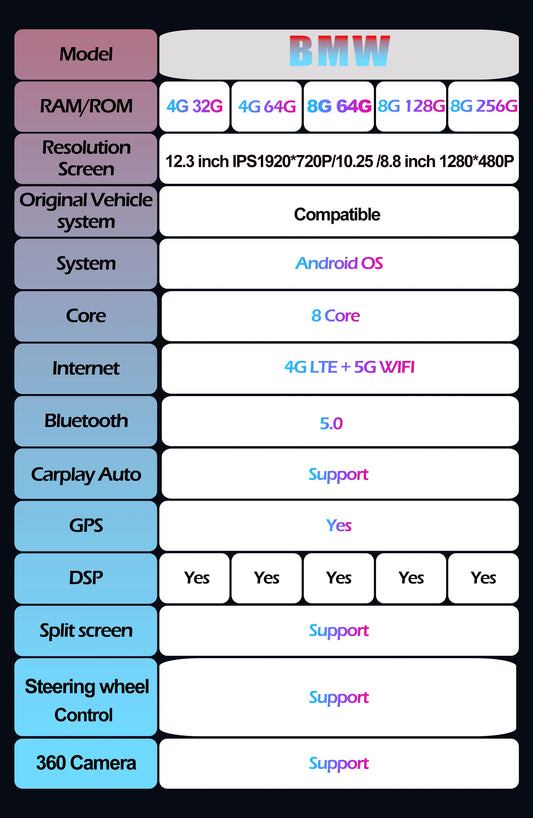 For BMW X3 G01 X4 G02 2018 2019 Car Carplay 12.3 Inch Android Touch Screen Monitor Stereo Speakers Radio Multimedia Player Auto