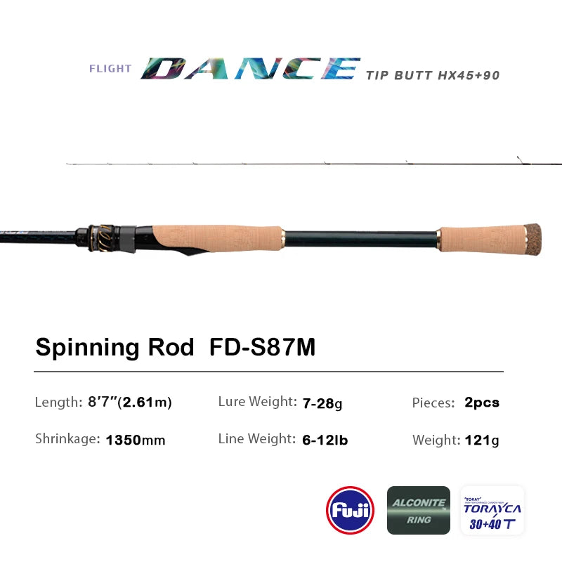 PURELURE DANCE S822H ML H Spinning Rod For Bass High Carbon Long Throwing Fishing Rod In FUJI Accessories, Plus Spinning Reel