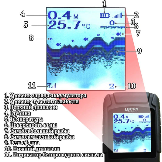 Lucky FF718Li-W Wireless Fish Finder Sonar Real Waterproof with RU EN User Manual